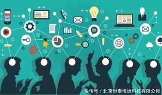 軟件定制開(kāi)發(fā)價(jià)格高低的決定因素