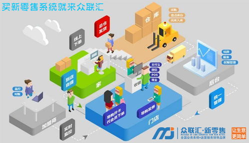 渭南全網(wǎng)推廣收費(fèi)咨詢(xún)優(yōu)惠，專(zhuān)業(yè)軟件技術(shù)推廣服務(wù)助您拓展市場(chǎng)
